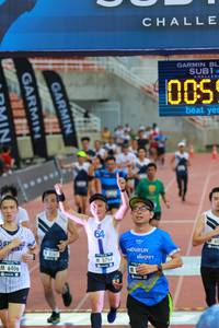 BIB: 005, 5754, 6406
                            <button type="button" onclick="openModal(4579280)" class="btn btn-primary btn-sm float-right btn-popup" data-toggle="modal" data-target=".modal-high-quality">
                        <i class="fas fa-shopping-cart"></i> Add to Cart
                    </button>
                                            <button type="button" onclick="isThisMe(4579280, true)" class="btn btn-success btn-sm float-right btn-popup btn-isme hidden" data-toggle="tooltip" data-placement="bottom" title="นี่คือรูปของคุณใช่ไหม คลิกที่นี่เพื่อเอาเข้าอัลบั้ม">
                        <i class="fas fa-plus"></i> Add to album
                    </button>
                    <button type="button" onclick="isThisMe(4579280, false)" class="btn btn-warning btn-sm float-right btn-popup btn-isnotme hidden">
                        <i class="fas fa-ban"></i> Remove from album
                    </button>